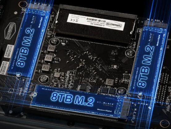 铁威马F4-425Plus双5G网口颠覆体验(图3)