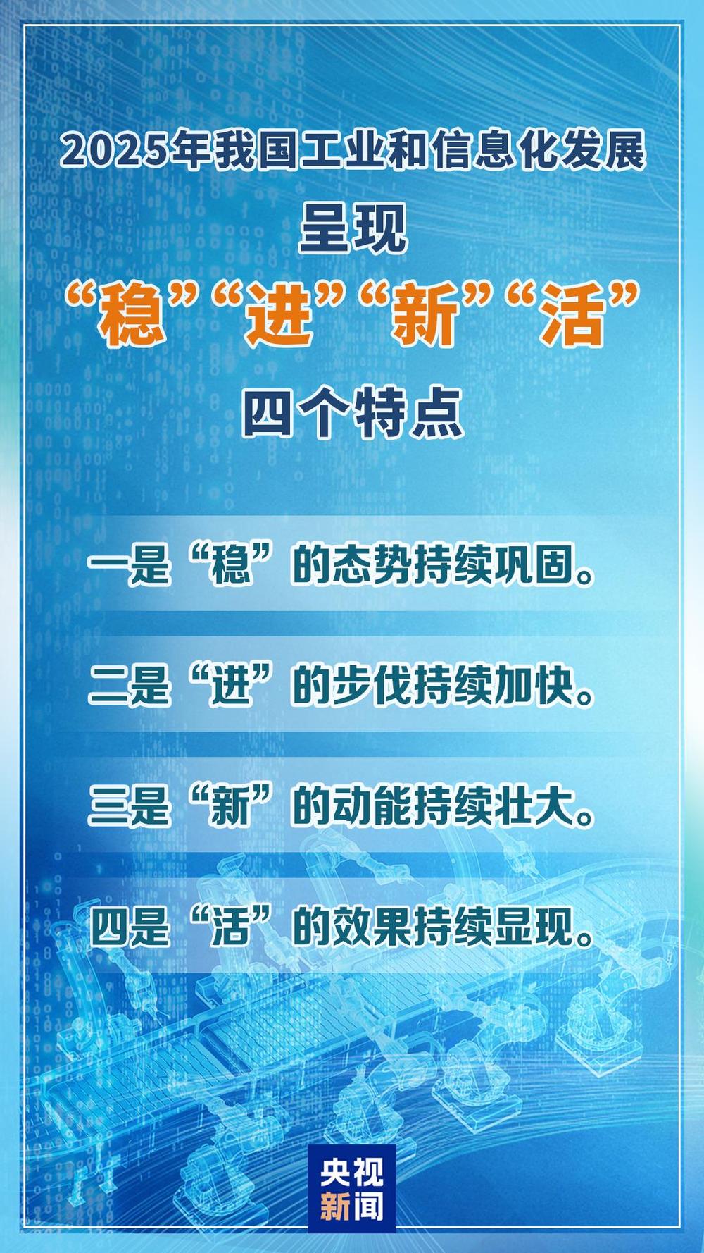 事关数字产业、6G技术试验等多个重磅数据公布